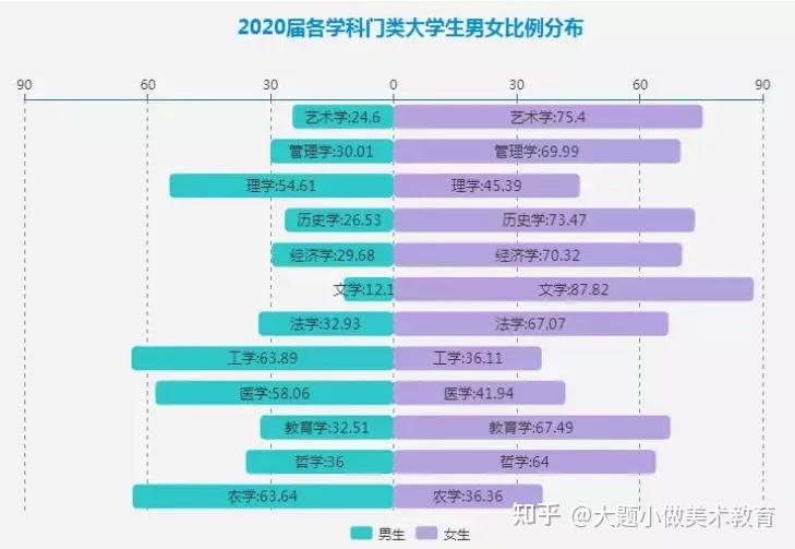 廣東外語技術學院_廣東外語學院怎么樣_廣東外語職業技術學院怎么樣