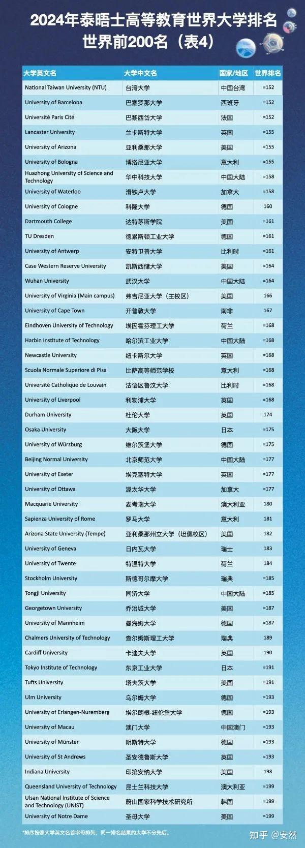 廣東學校好孩子_廣東最好的3a學校_廣東學校好多