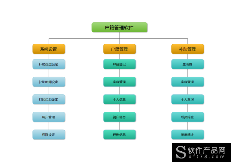 河南綜合素質評價登錄入口_河南省綜合素質評價學生版_綜合素質評價登錄入口河南省