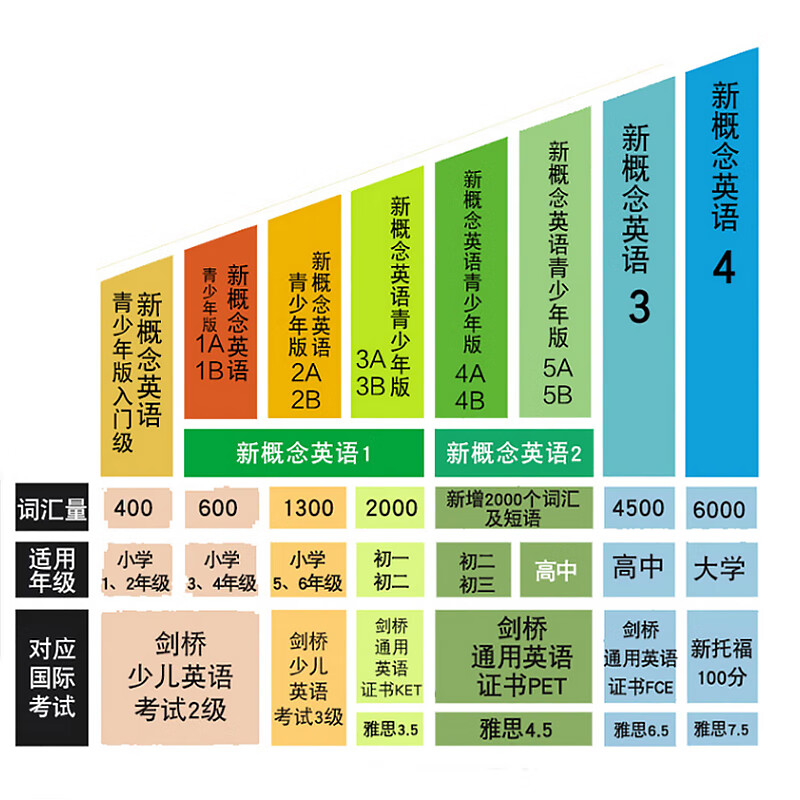 village怎么讀_village咋讀_三里屯village地址