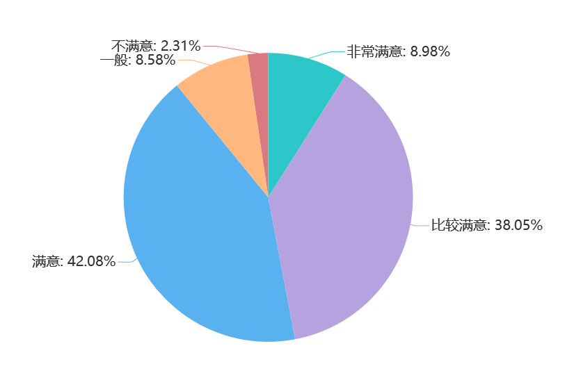保師附小在線校園_保師附小在線校園_保師附小在線校園