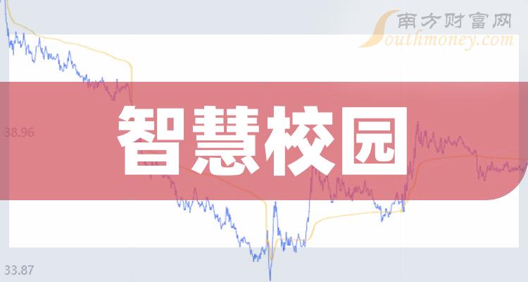 留學中介 邁格森_邁格森國際教育薪酬福利_邁格森國際教育工作怎么樣