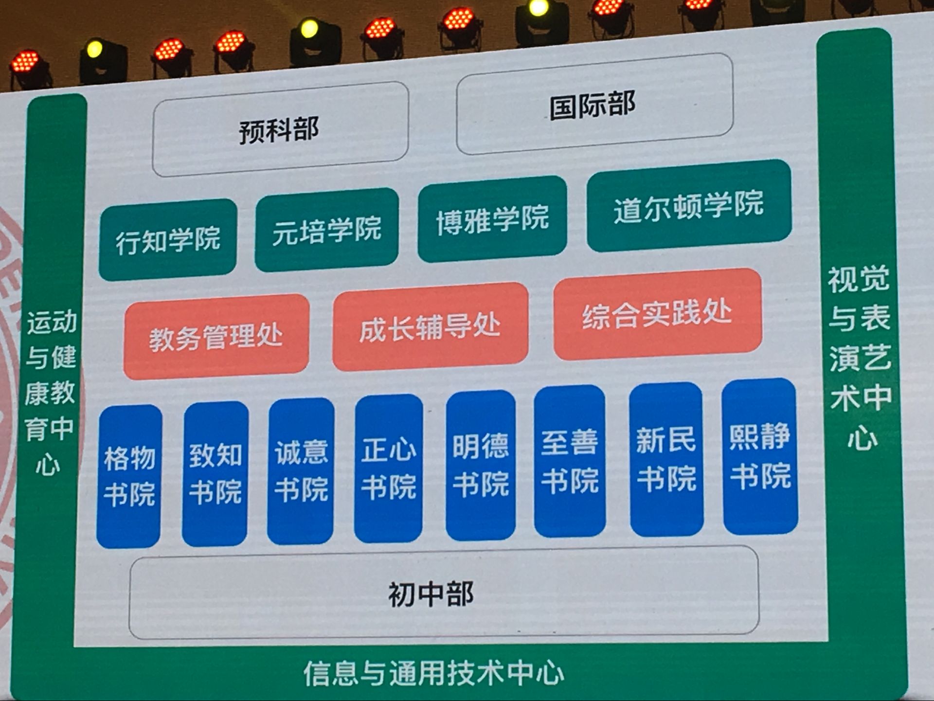 北大附屬中小學(xué)遠(yuǎn)程教育網(wǎng)_北大附中遠(yuǎn)程教育網(wǎng)_北大遠(yuǎn)程附中教育網(wǎng)官網(wǎng)