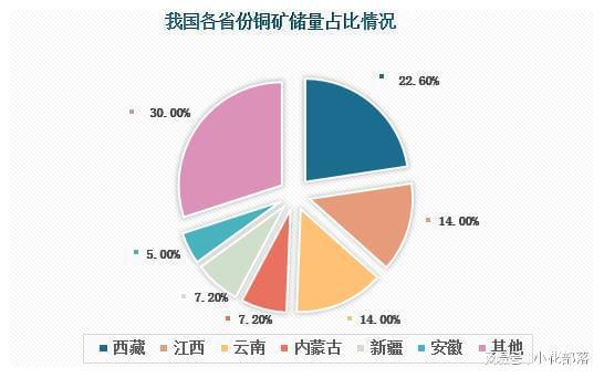今年南方科技大學(xué)錄取分?jǐn)?shù)線_南方科技大學(xué)錄取分?jǐn)?shù)線2023_南方科技2020年錄取分?jǐn)?shù)線