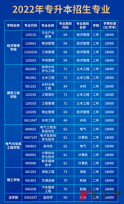 天津師范大學津沽學院教務_北津學院教務網_津橋學院教務