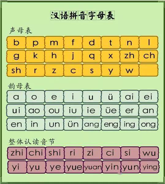 peel是什么意思_peel香煙_peel