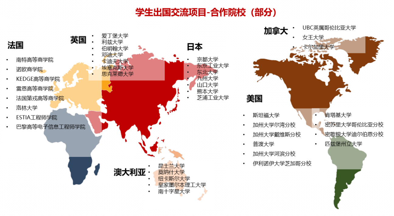 北京工商大學國際商學院_北京工商大學國際經管學院官網_北京國際工商管理學院