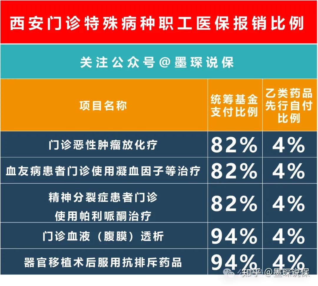 焦作市政府網上商城_焦作醫政網_焦作市醫學教育網