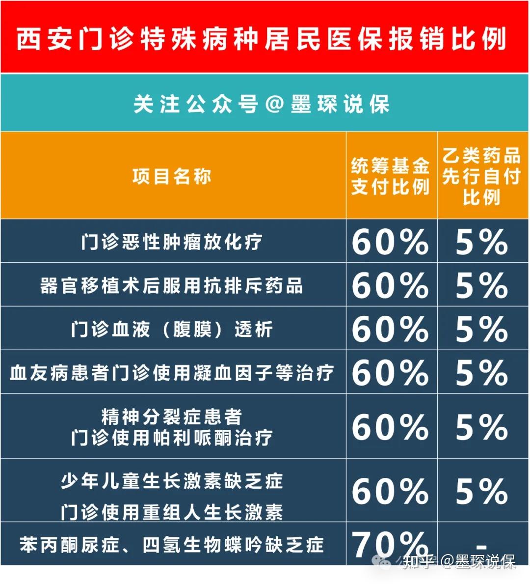 焦作市政府網上商城_焦作市醫學教育網_焦作醫政網