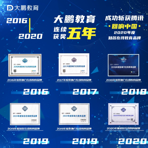 北京人文大學是正規的嗎_北京人文大學怎么樣_北京的人文大學是本科嗎