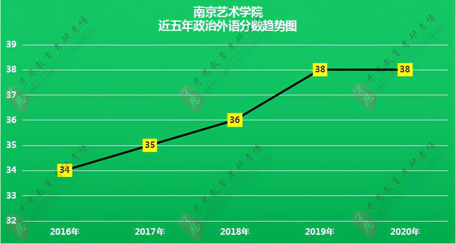 合肥查分數的網站是什么_合肥學院校外查分系統_合肥學院校外查分