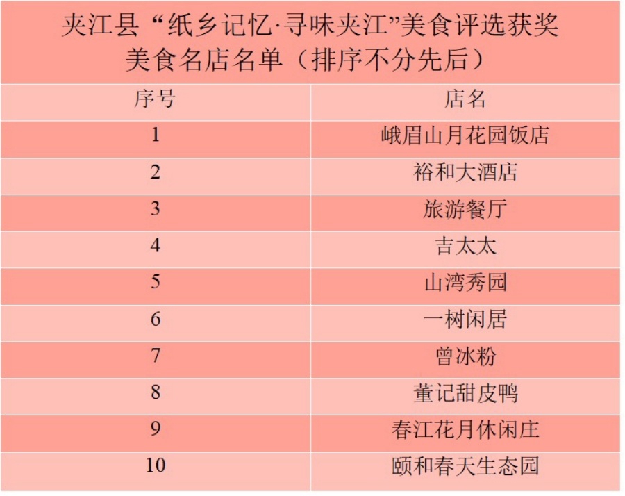 上海邯鄲路一大學(xué)_上海邯鄲路大學(xué)是哪個(gè)大學(xué)_上海邯鄲路有什么大學(xué)