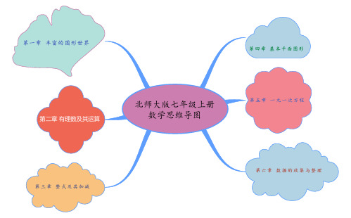 北京郵電大學自主招生_北京郵電大學自主招生2020_北京郵電大學自動化學院研招網
