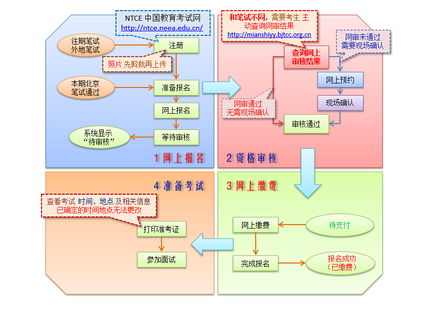 邯鄲市教育考試院(點(diǎn)擊進(jìn)入)_邯鄲教育考試院網(wǎng)站登錄入口_邯鄲市教育考試院官網(wǎng)入口