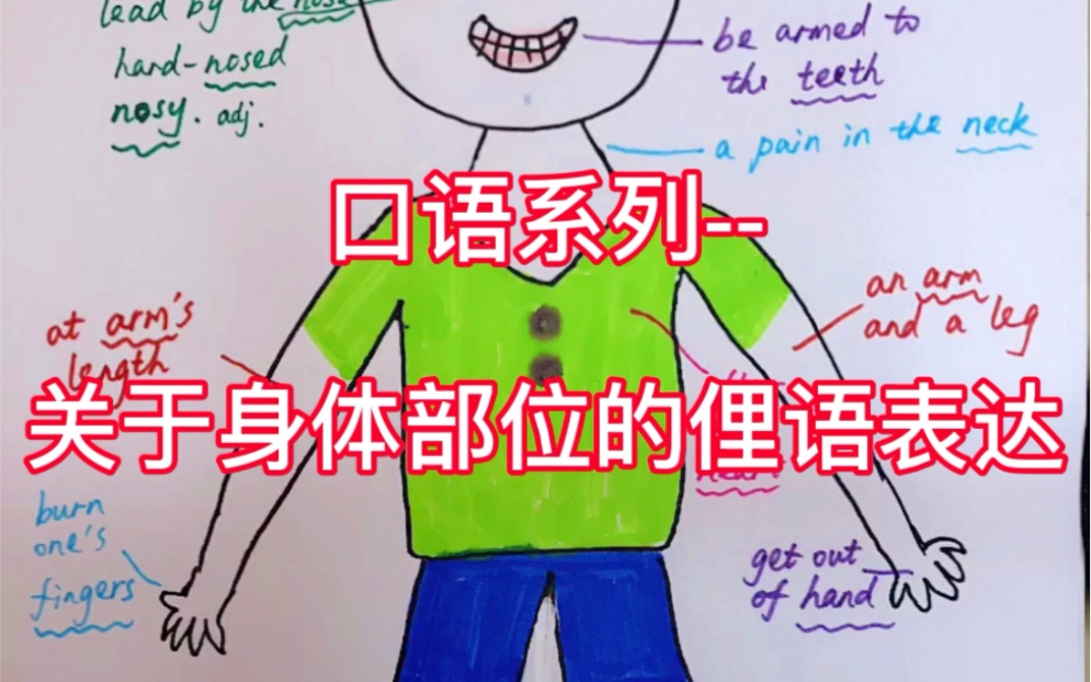 意思的近義詞_feed什么意思_意思相近的字組成詞語