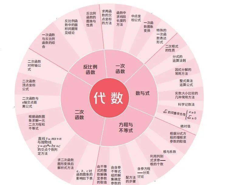 matrix是什么意思_意思是什么_意思是的英文