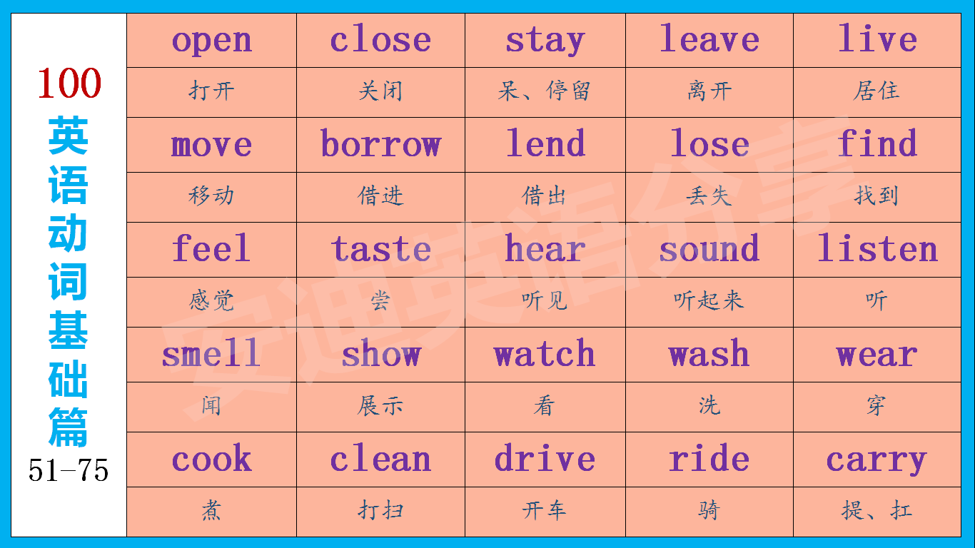 average什么意思_意思女人隆胸手術_意思用英語怎么說