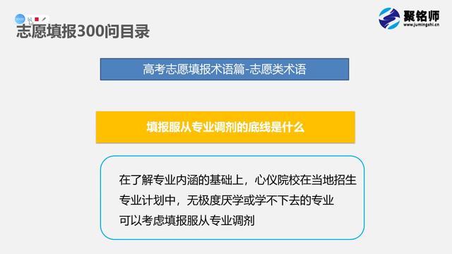 調劑是指_調劑定義_社會調劑是什么意思