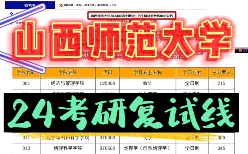 大學本科都有什么專業(yè)_本三大學_大學本科結(jié)業(yè)可以考研究生嗎