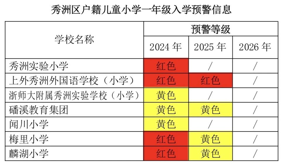 寶安區(qū)教育局基教科_深圳市寶安區(qū)基礎(chǔ)教育科_深圳寶安教育局基礎(chǔ)教育科