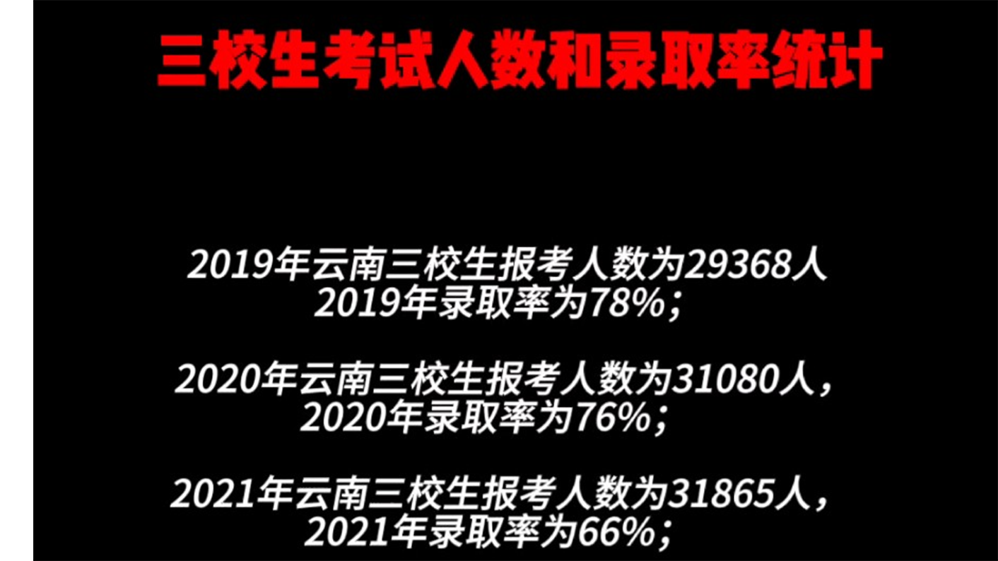 河南師范大學(xué)新聯(lián)學(xué)院錄取查詢_河南師范大學(xué)新聯(lián)學(xué)院錄取查詢_河南師范大學(xué)新聯(lián)學(xué)院錄取分數(shù)