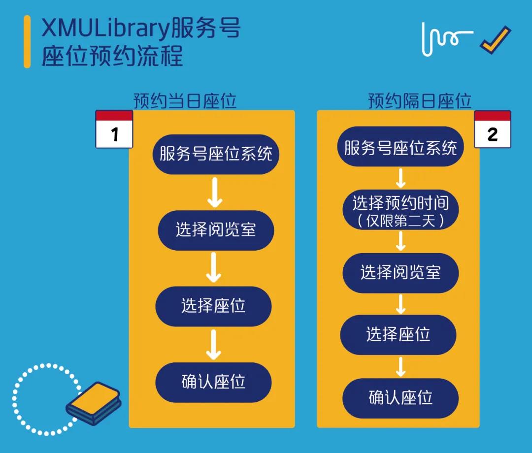 常州圖書館排名_常州圖書館官網(wǎng)_常州大學圖書館