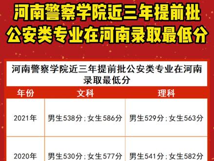遼寧考研機構實力排名最新_遼寧大學考研論壇_遼寧考研學校排名