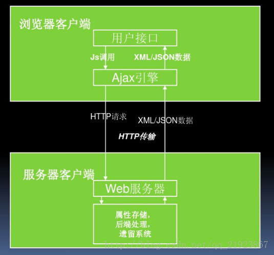 ctsverify測試_verify什么意思_emailverify