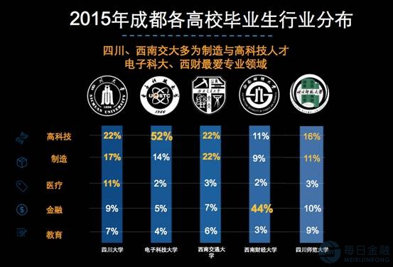 成都教務(wù)管理系統(tǒng)登錄入口_成都教務(wù)處官網(wǎng)_成都大學(xué)教務(wù)處