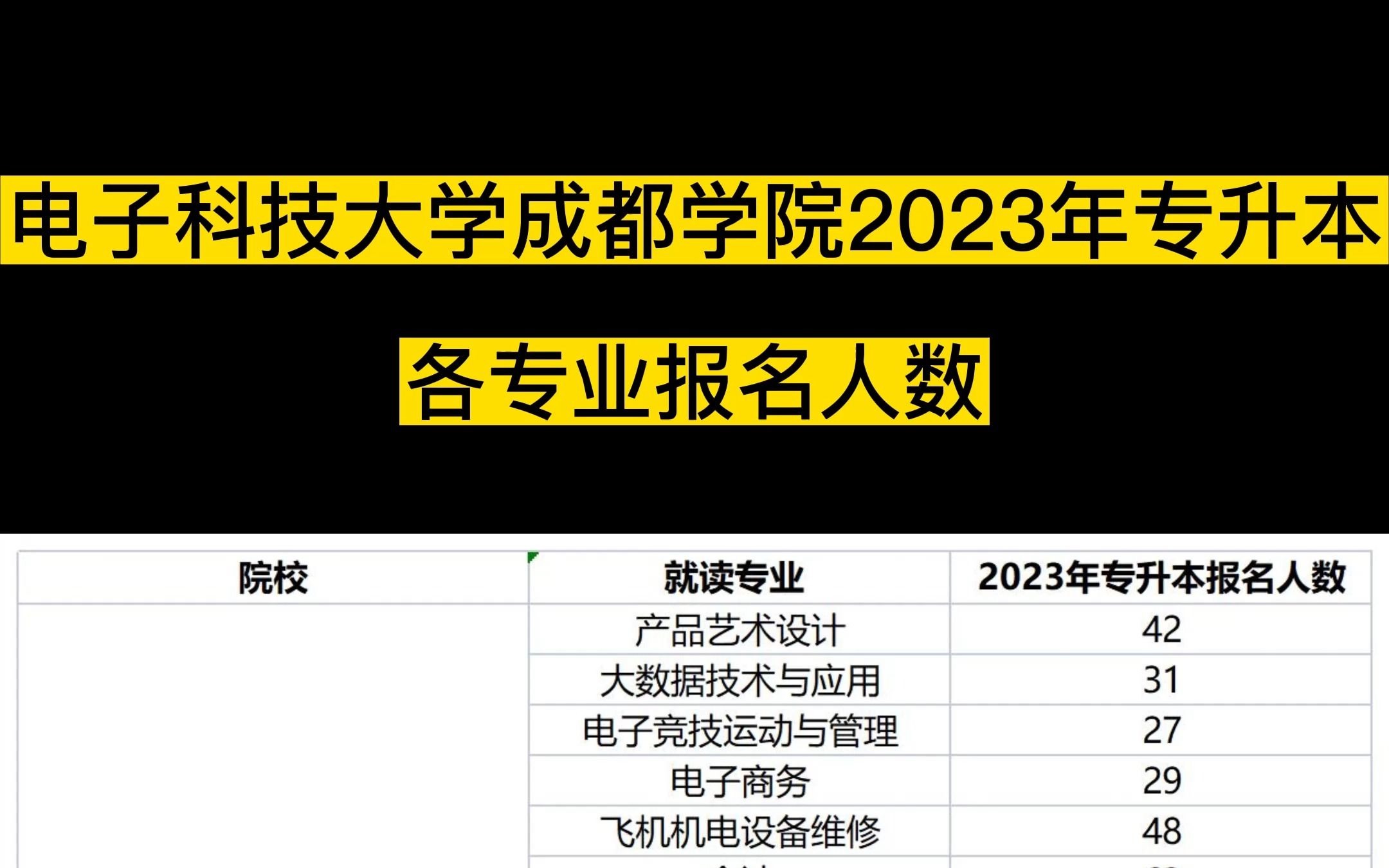 成都大學(xué)教務(wù)處_成都教務(wù)管理系統(tǒng)登錄入口_成都教務(wù)處官網(wǎng)