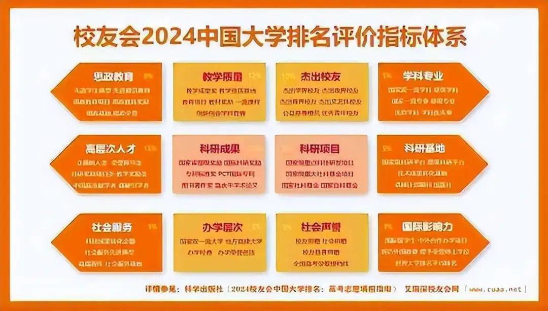 四川財經職業學院會計學院_四川財經職業學院會計系_四川財經職業學院會計培訓中心