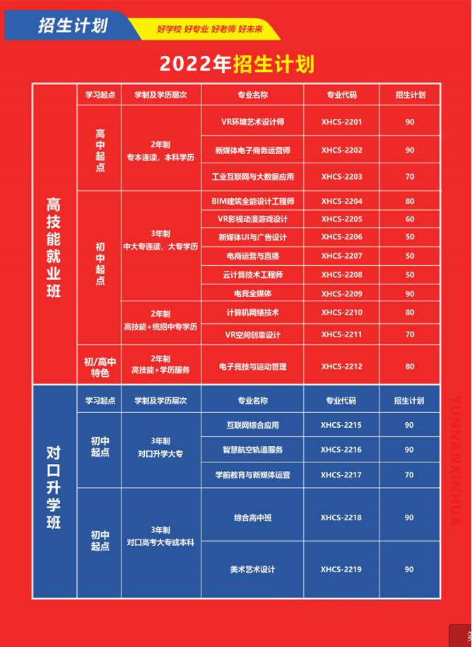 湖南新華電腦學院_湖南新華電腦學院怎么樣_長沙新華電腦學院貼吧