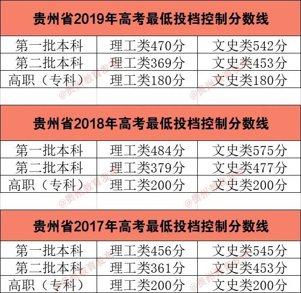 高考在線咨詢_高考在線咨詢免費網站_張雪峰高考在線咨詢