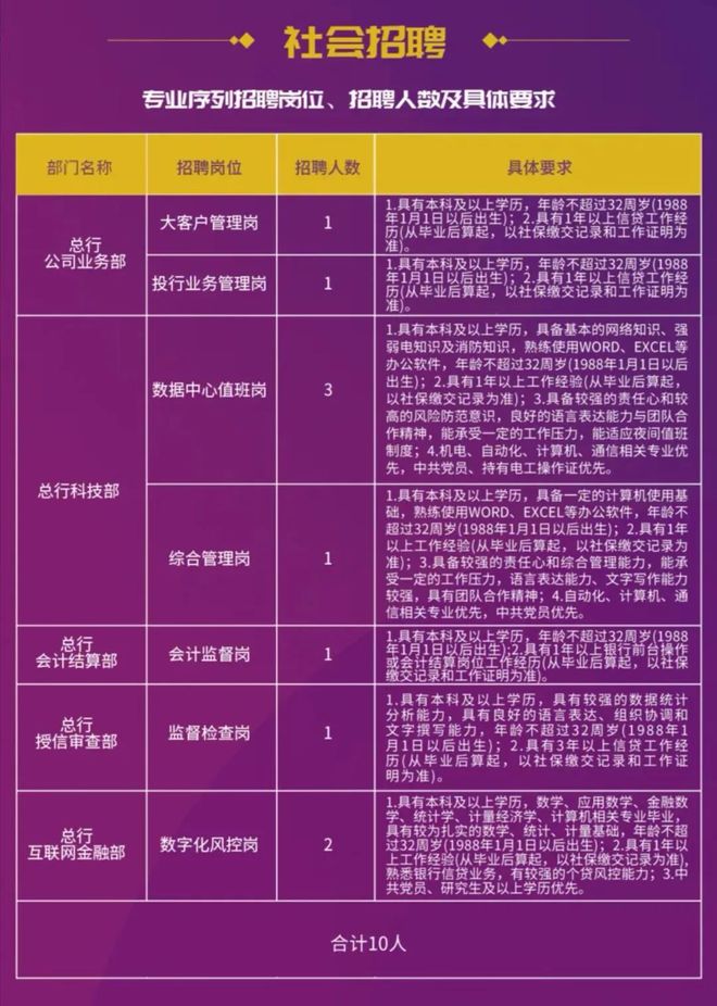 遼寧中醫(yī)藥大學(xué)人事處_遼寧大學(xué)醫(yī)學(xué)系_遼寧大學(xué)藥物研究所