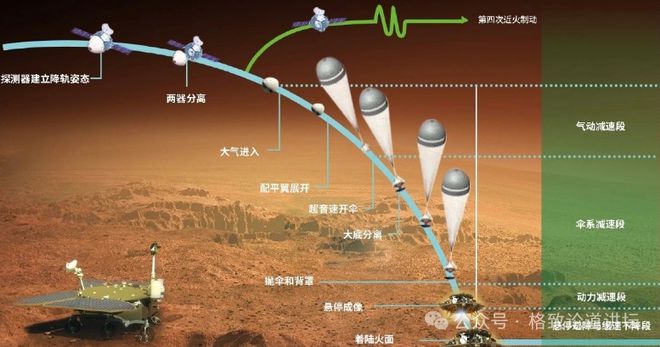 學科評估結果是怎么決定的_第三次學科評估_學科評估是針對幾級學科