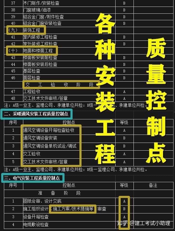 嵐山勞動(dòng)局官網(wǎng)_嵐山人力資源_嵐山人事勞動(dòng)網(wǎng)