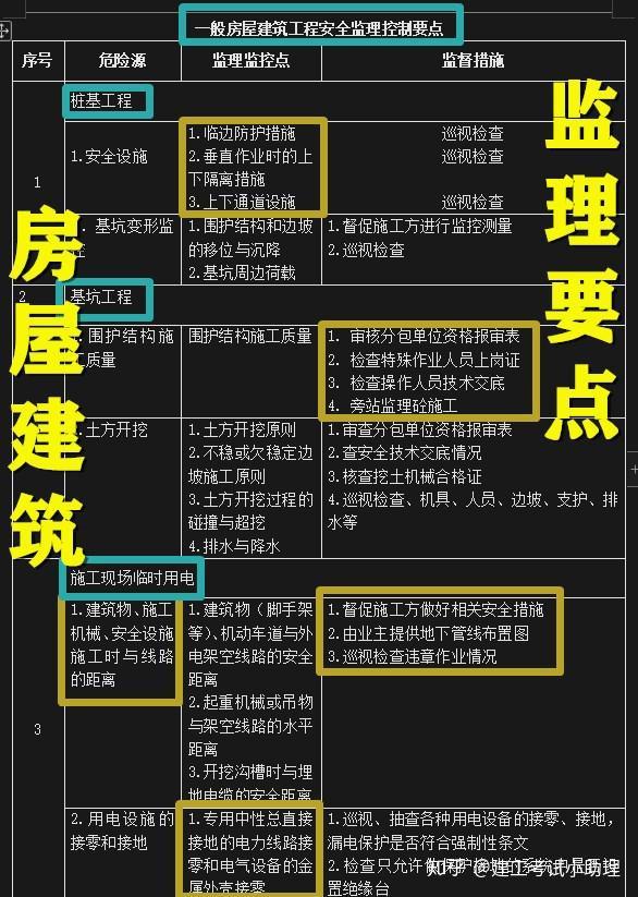 嵐山人力資源_嵐山勞動(dòng)局官網(wǎng)_嵐山人事勞動(dòng)網(wǎng)