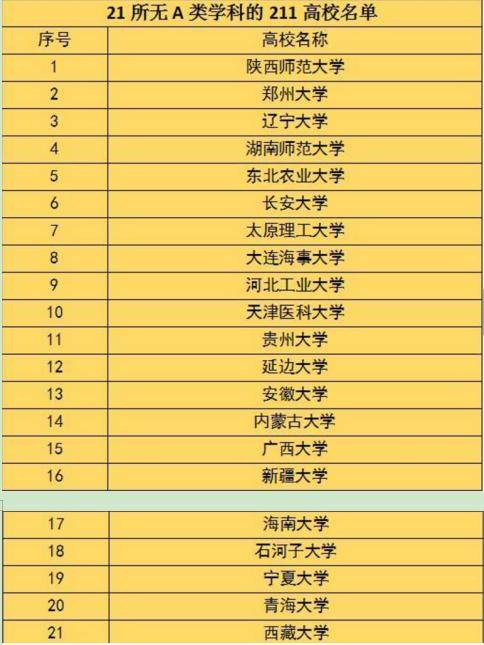 天津工程學(xué)院_天津大學(xué)工程技術(shù)學(xué)院_天津工程學(xué)院是本科嗎