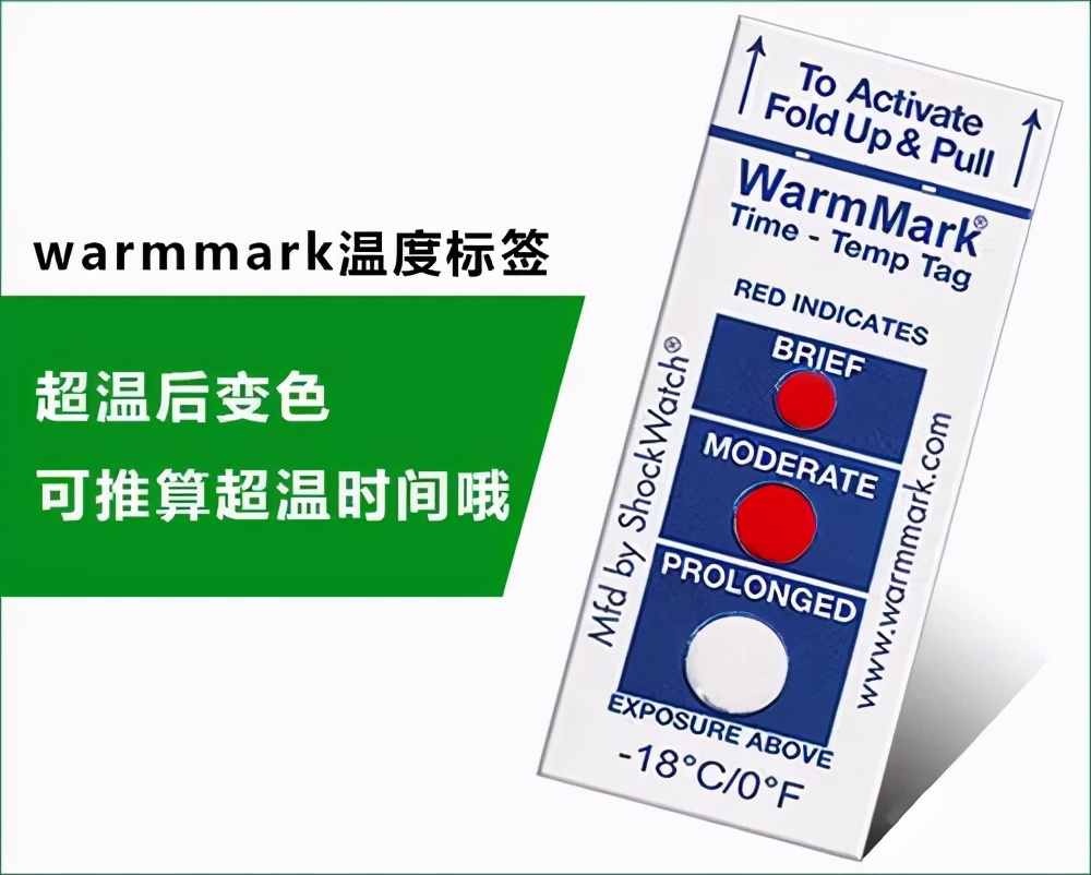 意思是誰發現的_rfid是什么意思_意思是的英文