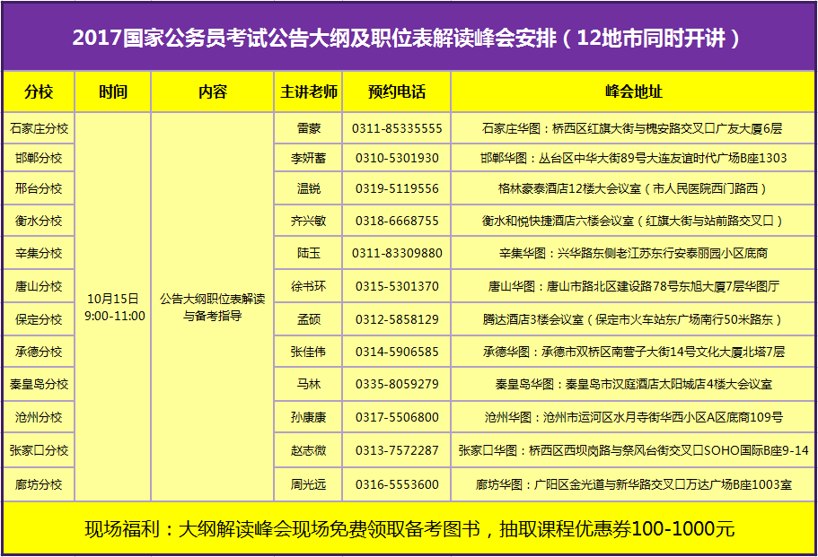 會計專業要求英語過四級嗎_會計專業要求選科_會計專業要求