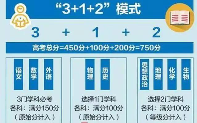 二本省外大學(xué)_外省二本招生的大學(xué)_外省二本院校