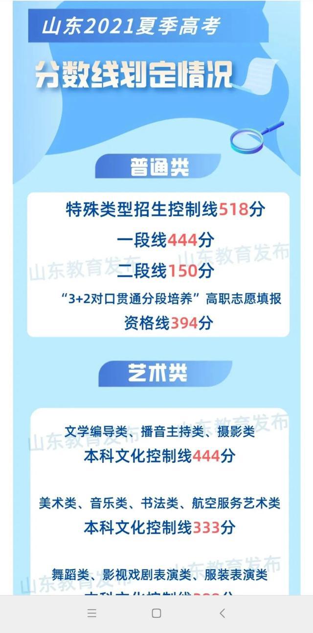 外省二本院校_二本省外大學(xué)_外省二本招生的大學(xué)