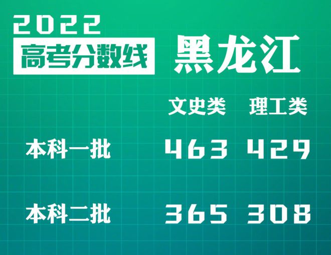 二本省外大學(xué)_外省二本招生的大學(xué)_外省二本院校