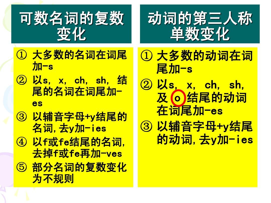 意思是什么_意思是誰發現的_cookies是什么意思