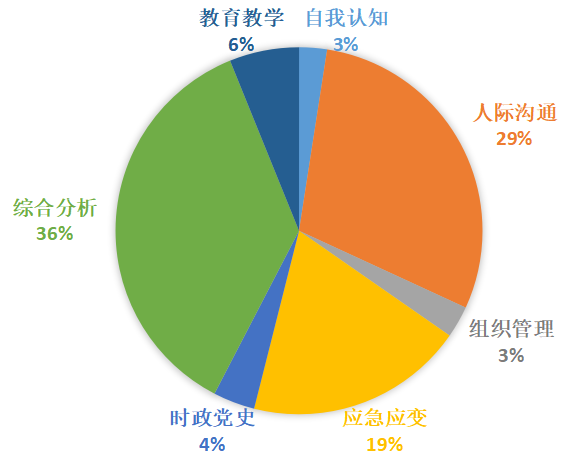 渾渾噩噩的近義詞和反義詞_渾近義詞噩渾噩的詞語_渾渾噩噩近義詞