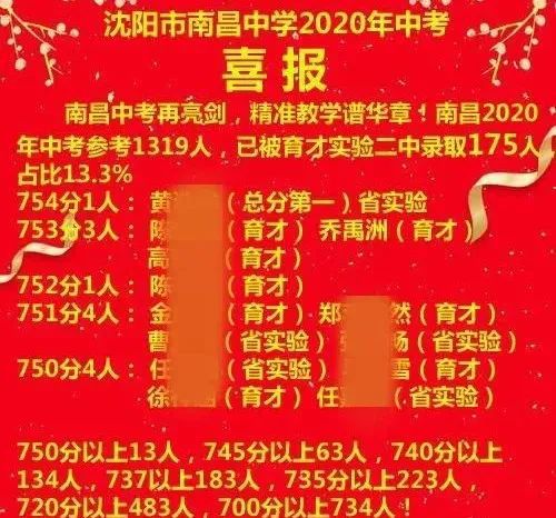 濟(jì)南市教育網(wǎng)平臺(tái)登錄_濟(jì)南市教育網(wǎng)信息管理平臺(tái)_濟(jì)南市教育信息網(wǎng)