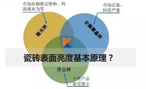 平整近義詞是工整對不對_平整的近義詞是什么_平整的近義詞怎么寫
