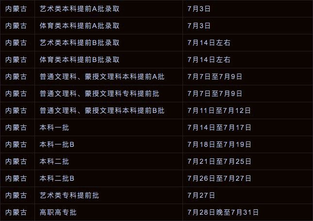 2019年高考填志愿時間_2019高考什么時候填志愿表_高考報志愿時間2019