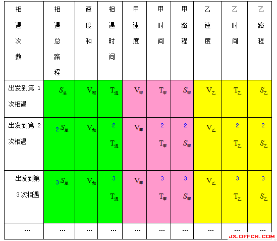 _縮寫形式的單詞_形容詞縮寫形式是什么意思