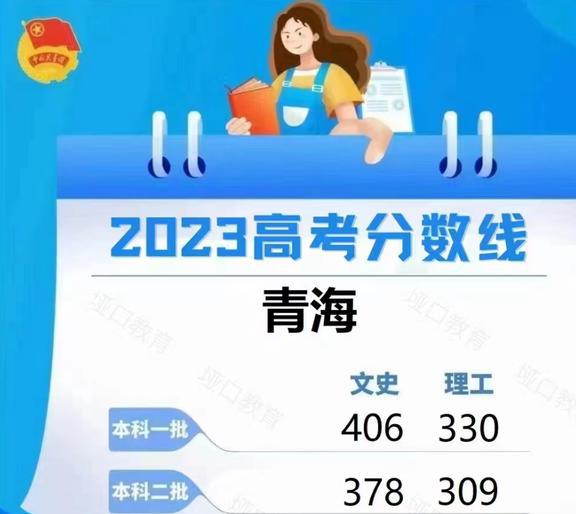 2021理科二本預測_今年理科二本線預測_預測二本線